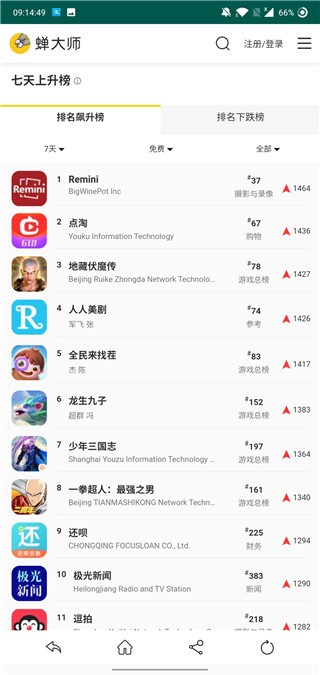 意甲后腰身价top10：佩罗内3500万欧居首，洛卡特利、亚沙里次席